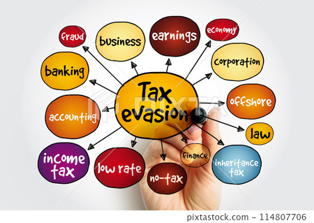 Tax evasion mind map, business concept for presentations and reports Tax evasion mind map, business concept for presentations and reports 114807706