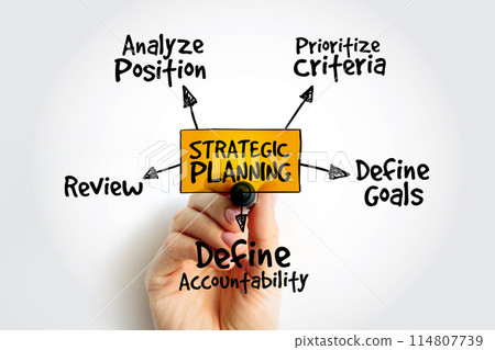 Strategic Planning mind map flowchart business concept for presentations and reports 114807739