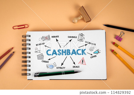 CASHBACK. Notepad and office supplies on a light background CASHBACK. Notepad and office supplies on a light background 114829392