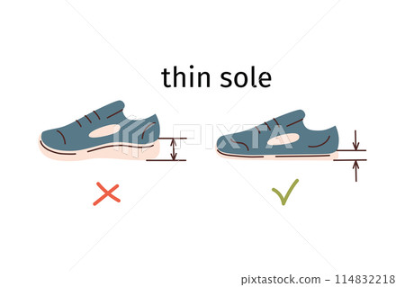 Barefoot shoes advantages, vector icons for footwear business, vector arrangement with regular and minimalist shoes, advantages of thin sole, visual graphic of sole width, benefits of minimalist shoes Barefoot shoes advantages, vector icons for footwear business, vector arrangement with regular and minimalist shoes, advantages of thin sole, visual graphic of sole width, benefits of minimalist shoes 114832218