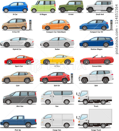 按車型和車身類型劃分的汽車插圖 114851564