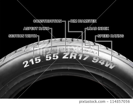 Tire sidewall marking , numbers and letters on tire meaning of car tire isolated on black background Tire sidewall marking , numbers and letters on tire meaning of car tire isolated on black background 114857056