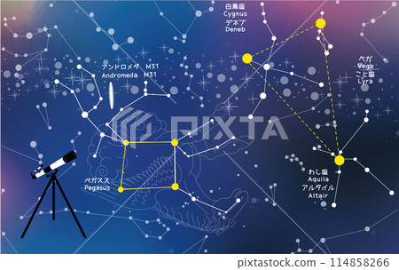 天文觀測 秋季星座與秋季四邊形 114858266