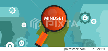 mindset positive inside people brain mental customer belief mindset positive inside people brain mental customer belief 114859491