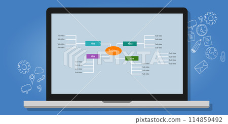 mind map structured thinking ideas hierarchy organization vector concept illustration laptop mind map structured thinking ideas hierarchy organization vector concept illustration laptop 114859492