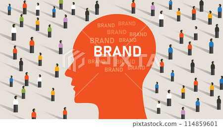 Brand, perception inside consumer head among target market 114859601