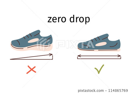 Barefoot shoes advantages, zero drop of flat shoe sole, vector illustration for footwear business, regular and minimalist shoes, advantages of thin flexible sole with no drop, without heels 114865769