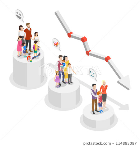 3D Isometric Flat  Conceptual Illustration of Demographic Decline, Population Crisis 114885087
