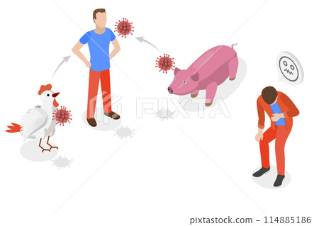 3D Isometric Flat  Conceptual Illustration of Zoonotic Diseases, Infection Transmission from Animal to Human 114885186