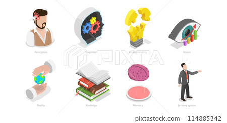3D Isometric Flat  Conceptual Illustration of Sensory System, Sense Organs, Knowledge of World 114885342