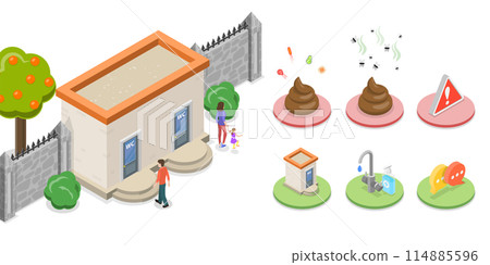 3D Isometric Flat Conceptual Illustration of Disease Prevention, Environmental Care 3D Isometric Flat Conceptual Illustration of Disease Prevention, Environmental Care 114885596