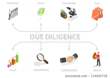 3D Isometric Flat  Illustration of Due Diligence, Business Data Analysis 114885736