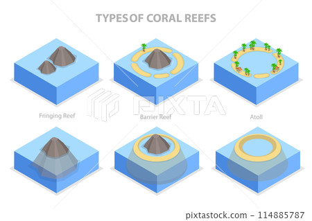 3D Isometric Flat Illustration of Types Of Coral Reefs, Structure of Islands 3D Isometric Flat Illustration of Types Of Coral Reefs, Structure of Islands 114885787