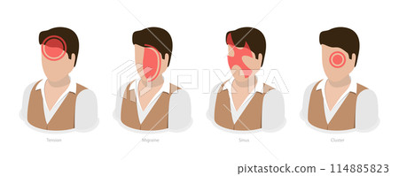 3D Isometric Flat Illustration of Headache Types, Stress and Sinus Ache, Migraine and Tension 3D Isometric Flat Illustration of Headache Types, Stress and Sinus Ache, Migraine and Tension 114885823