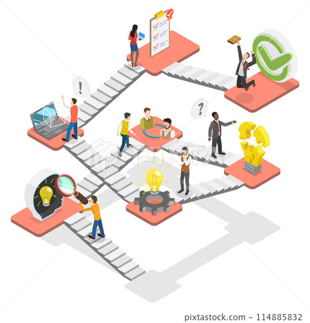 3D Isometric Flat  Illustration of Design Thinking, Idea, Brainstorming and Inspiration 114885832