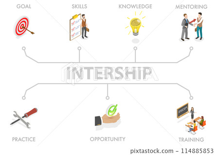 3D Isometric Flat Illustration of Intership, Learning Apprenticeship Program 3D Isometric Flat Illustration of Intership, Learning Apprenticeship Program 114885853