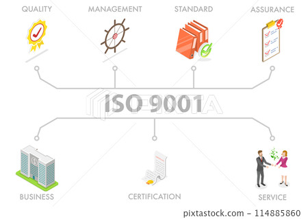 3D Isometric Flat Illustration of ISO 9001, International Quality Management System 3D Isometric Flat Illustration of ISO 9001, International Quality Management System 114885860