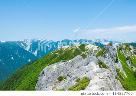 Climbing Mt. Tsubakuru in summer (view of Mt. Tateyama and Mt. Ushiro-Tateyama from the summit of Mt. Kita-Tsubakuru) Climbing Mt. Tsubakuru in summer (view of Mt. Tateyama and Mt. Ushiro-Tateyama from the summit of Mt. Kita-Tsubakuru) 114887763