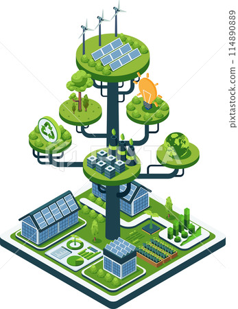 Isometric Sustainable Business with Renewable Energy Solution 114890889
