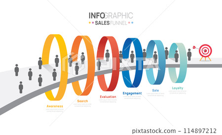 Sales funnel infographic vector template with 6 steps for digital marketing and startup business. 114897212