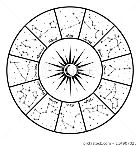 Decorate your space with this celestial-inspired Astrology Horoscope Circle Vector Background. Featuring Zodiac Signs, Sun, Moon, and Astrological Constellation Decorate your space with this celestial-inspired Astrology Horoscope Circle Vector Background. Featuring Zodiac Signs, Sun, Moon, and Astrological Constellation 114907023