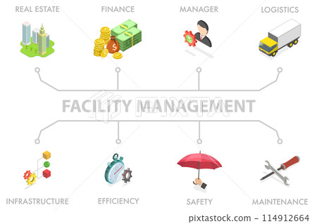 3D Isometric Flat Illustration of Facility Management, Building and Working Tools 3D Isometric Flat Illustration of Facility Management, Building and Working Tools 114912664