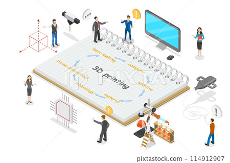 3D Isometric Flat  Illustration of 3D Printing, Process of Creation of Three-dimentional Object 114912907