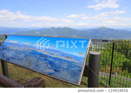 從伊香保索道和展望台欣賞全景 從伊香保索道和展望台欣賞全景 114918658