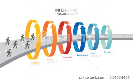 Sales funnel arrow infographic vector template with 6 steps for digital marketing and startup business. Sales funnel arrow infographic vector template with 6 steps for digital marketing and startup business. 114924495
