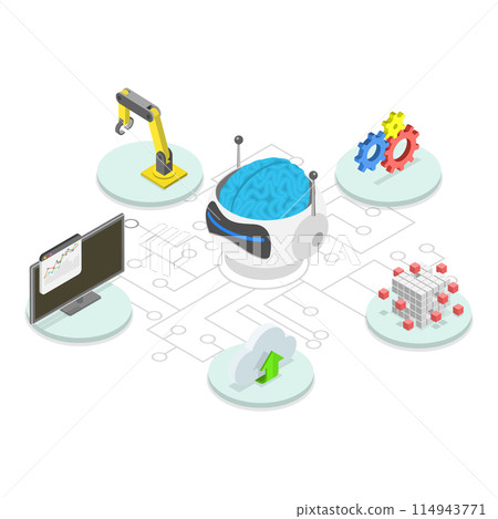 3D Isometric Flat Illustration of RPA Vs Manual Labor, Robotic Process Automation. Item 2 3D Isometric Flat Illustration of RPA Vs Manual Labor, Robotic Process Automation. Item 2 114943771