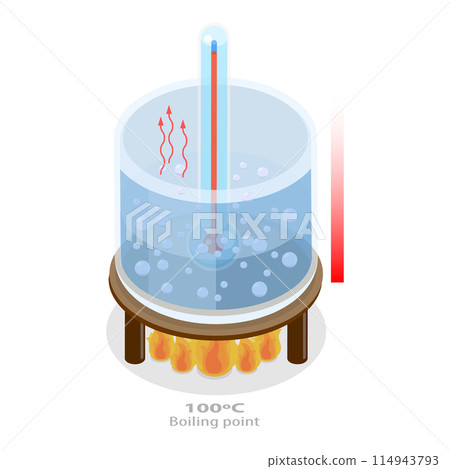 3D Isometric Flat Illustration of Freezing, Melting And Evaporation, Depicting of the Education Experiment. Item 1 114943793