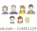 Family faces, three generations 114951119