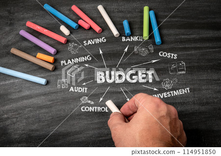 BUDGET. Chart with keywords and icons. Black scratched textured chalkboard background BUDGET. Chart with keywords and icons. Black scratched textured chalkboard background 114951850