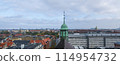 Copenhagen Skyline 114954732