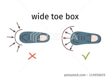 Barefoot shoes advantages, wide toe box illustration, vector icons for footwear business, vector arrangement with regular and minimalist shoes, advantages of wide shoes with place for toes Barefoot shoes advantages, wide toe box illustration, vector icons for footwear business, vector arrangement with regular and minimalist shoes, advantages of wide shoes with place for toes 114956635