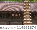 North Korea 2019 114961874