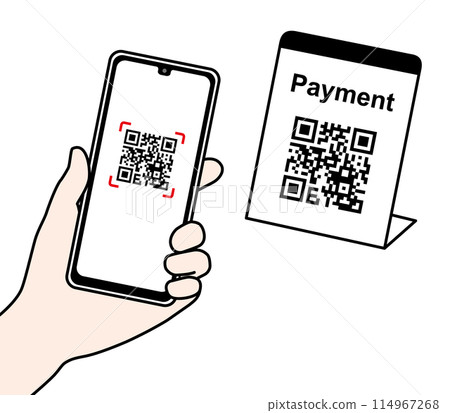 QR code payment using smartphone 114967268