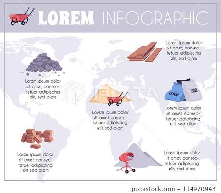 Construction and building materials infographic vector poster, cement heap, concrete mixer, bricks pile, wooden boards 114970943