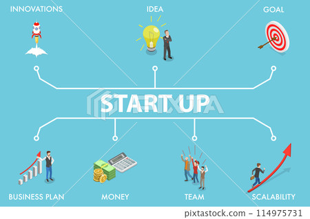 3D Isometric Flat Vector Illustration of Start Up, Entrepreneurship Teamwork 3D Isometric Flat Vector Illustration of Start Up, Entrepreneurship Teamwork 114975731