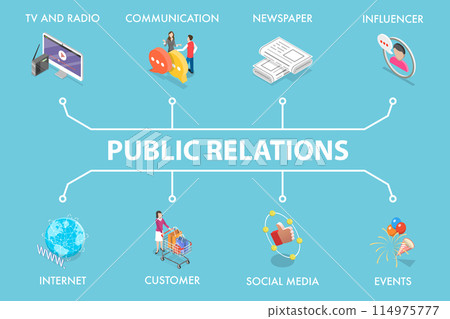 3D Isometric Flat Vector Illustration of Public Relations, Marketing Communication 114975777