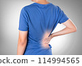 lumbar muscle pain 114994565