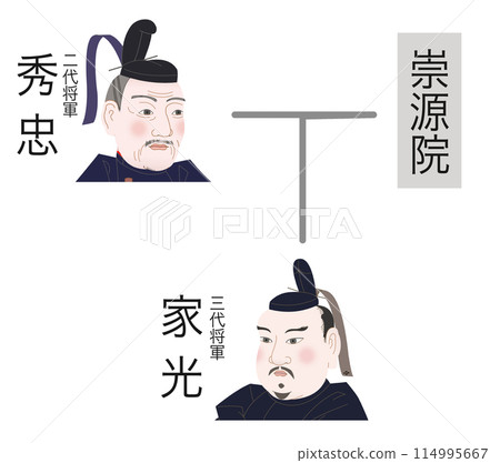 Tokugawa family tree: 2nd Shogun to 3rd Shogun Tokugawa family tree: 2nd Shogun to 3rd Shogun 114995667