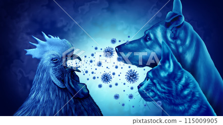 Bird Flu And Pets 115009905