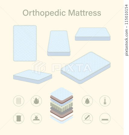 Cartoon Color Orthopedic Soft Mattress with Elements Concept Flat Design Style. Vector illustration of Layered Structure 115010154