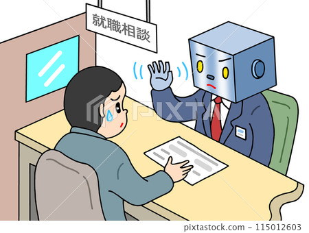 勞工問題－人工智慧失業、人工智慧引進、失業人數增加、人類失業時代、勞動市場轉型 115012603