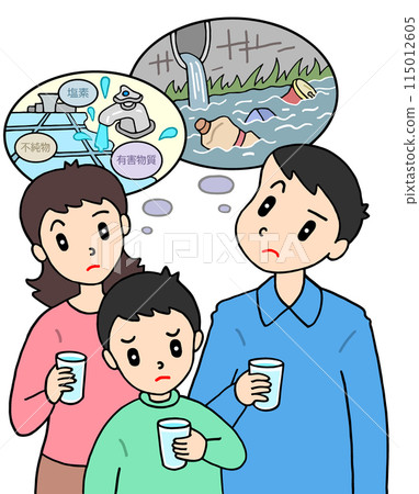 環境/生態 - 水安全、水源保護、水資源問題、水污染 115012605
