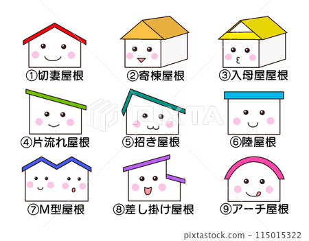 各種屋頂、白色外牆、臉孔和名字的房子 各種屋頂、白色外牆、臉孔和名字的房子 115015322