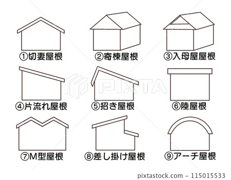各種屋頂的房子,透明,有名字 各種屋頂的房子,透明,有名字 115015533