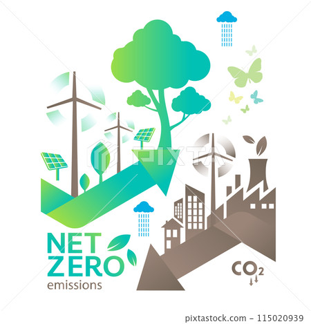 Net zero and carbon neutral concept , Carbon Neutrality Net zero and carbon neutral concept , Carbon Neutrality 115020939