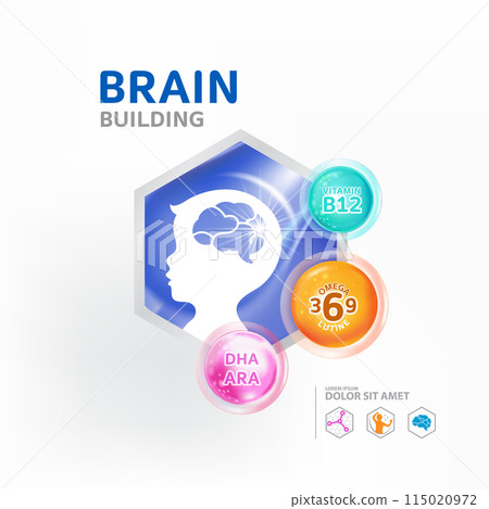 DHA, Omega 3 vitamins for Brain Building product for kids  115020972